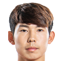 https://img.zhongtezixun.com/img/football/player/0ea05bce259e2ef9894bcb9b3e0f2f17.png