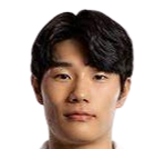 https://img.zhongtezixun.com/img/football/player/0fd81daafc05f627f4c30f469b163f86.png