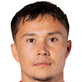 https://img.zhongtezixun.com/img/football/player/10275059d479f293bea8c625723d3b4d.png