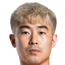 https://img.zhongtezixun.com/img/football/player/1082a101749af83ee59c00314303c3ed.png