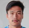 https://img.zhongtezixun.com/img/football/player/2877ac9604bc9e1112ed2613dff467a2.jpg