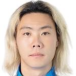 https://img.zhongtezixun.com/img/football/player/35ca208168d1aef4b6f9526046c55dfb.png