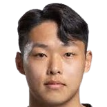 https://img.zhongtezixun.com/img/football/player/431bcd67005b53802ce6e474b54970f6.png