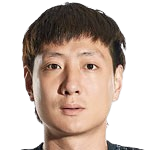 https://img.zhongtezixun.com/img/football/player/50177d305bc09ffaee5726c33a186428.png