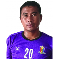 https://img.zhongtezixun.com/img/football/player/70f3878d4c3c0294d8ec2a6107c069d7.png