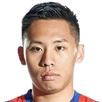 https://img.zhongtezixun.com/img/football/player/7508e7549ca800bce99df8fecc91592d.png