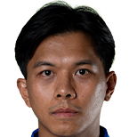 https://img.zhongtezixun.com/img/football/player/78dfcbc09719650cd44145e08b47e0d2.png