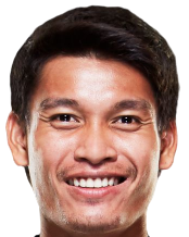 https://img.zhongtezixun.com/img/football/player/9ccf300cea12fcf2e97d98ac365c7250.png