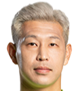 https://img.zhongtezixun.com/img/football/player/a64ca1a178cf85d91beb038f9153a494.png