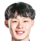 https://img.zhongtezixun.com/img/football/player/c66cc30f33ee87179ef2f9735f0225d3.png