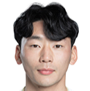 https://img.zhongtezixun.com/img/football/player/cf773f14be022035ec02f79255fcf18b.png