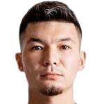 https://img.zhongtezixun.com/img/football/player/d25bce316a9dd8a81c995d559db79fcc.png