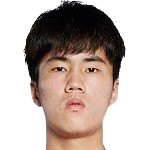 https://img.zhongtezixun.com/img/football/player/e839610555c78e6d2175691416c6bd65.png