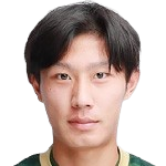 https://img.zhongtezixun.com/img/football/player/f09157a6b972f27fc377886fd10f4a11.png